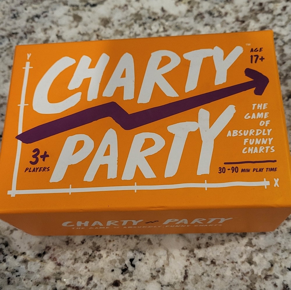 Charty Party Card Game .  EUC